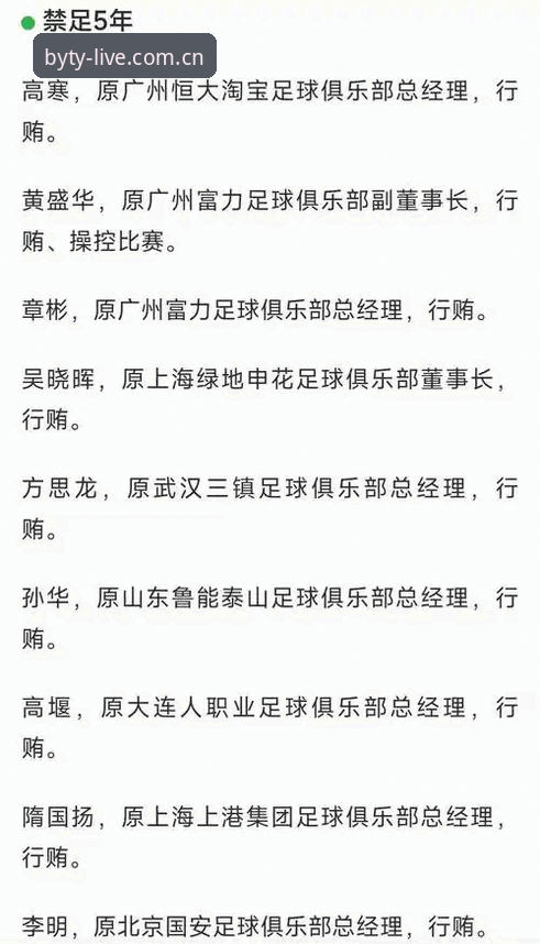 足协第三批禁足名单：17人终身禁足与48人获刑，行业整顿力度空前 vs 历史处罚对比